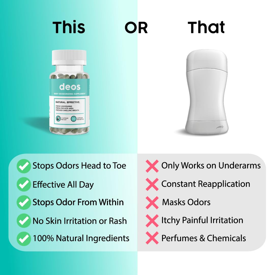 DEOS Internal Deodorant Capsules